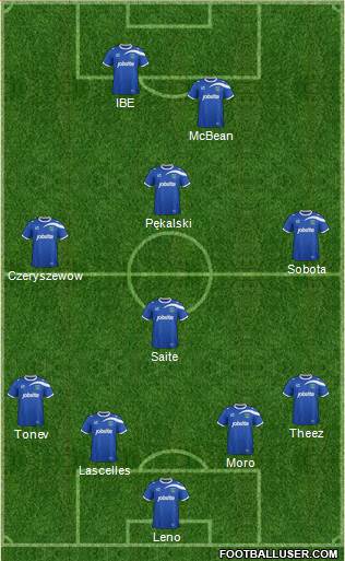 Portsmouth Formation 2013