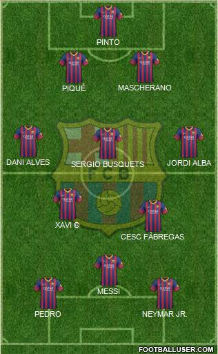 F.C. Barcelona Formation 2013