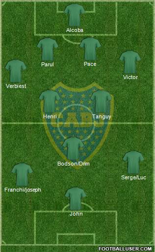 Boca Juniors Formation 2013