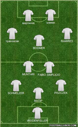 Pro Evolution Soccer Team Formation 2013