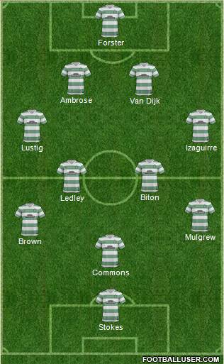 Celtic Formation 2013