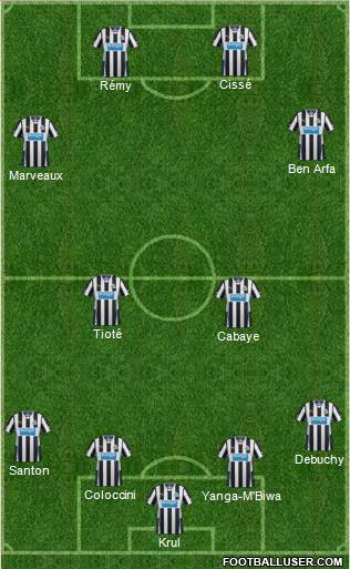 Newcastle United Formation 2013