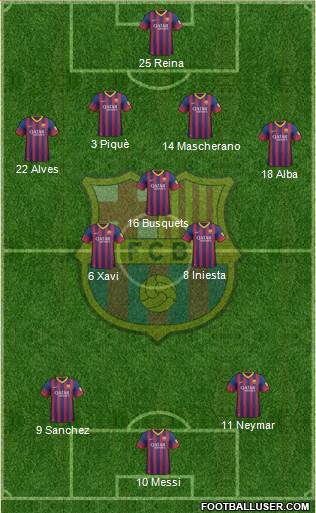 F.C. Barcelona Formation 2013