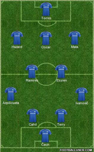 Chelsea Formation 2013