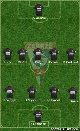 Gornik Zabrze Formation 2013