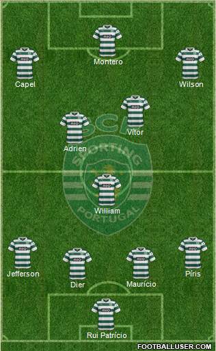 Sporting Clube de Portugal - SAD Formation 2013