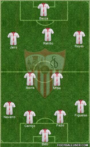 Sevilla F.C., S.A.D. Formation 2013