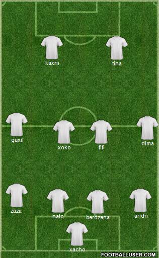 KF Ulpiana Formation 2013