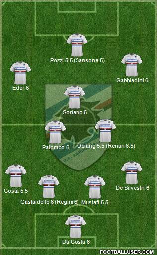 Sampdoria Formation 2013