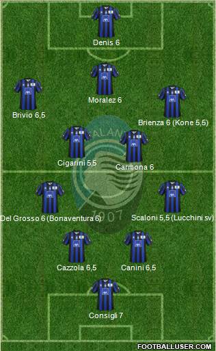 Atalanta Formation 2013