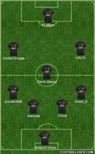 Wigan Athletic Formation 2013