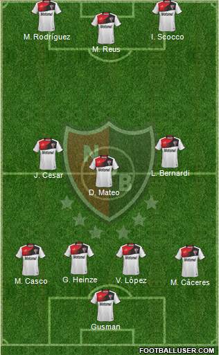 Newell's Old Boys Formation 2013