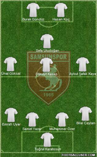 Samsunspor Formation 2013