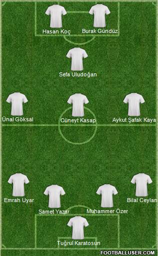 Dream Team Formation 2013