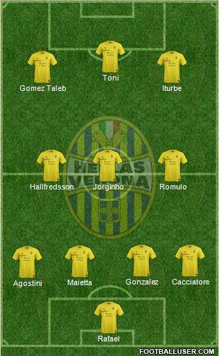 Hellas Verona Formation 2013