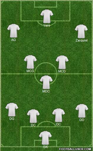 Fifa Team Formation 2013