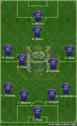 RSC Anderlecht Formation 2013