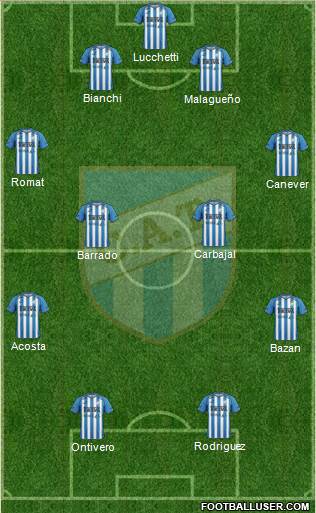 Atlético Tucumán Formation 2013