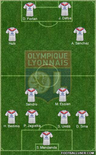 Olympique Lyonnais Formation 2013