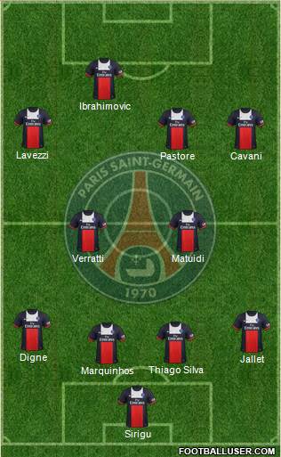 Paris Saint-Germain Formation 2013