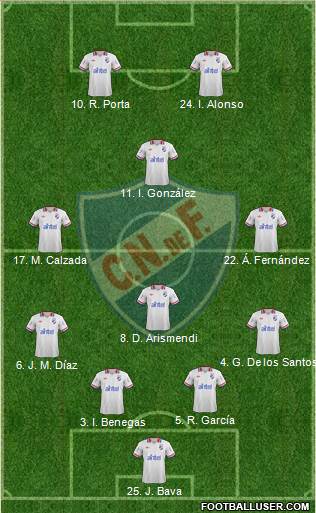 Club Nacional de Football Formation 2013