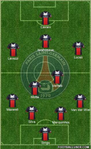 Paris Saint-Germain Formation 2013