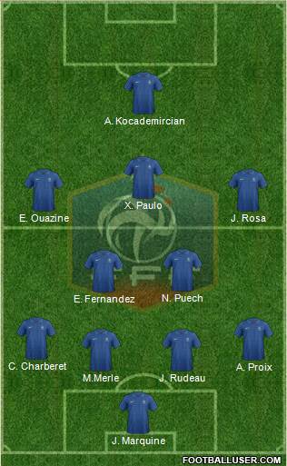 France Formation 2013