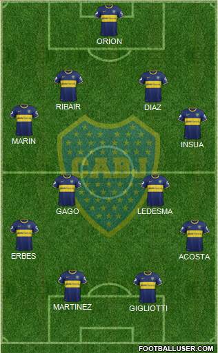 Boca Juniors Formation 2013