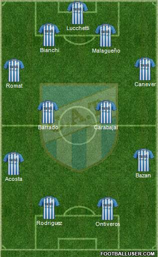 Atlético Tucumán Formation 2013