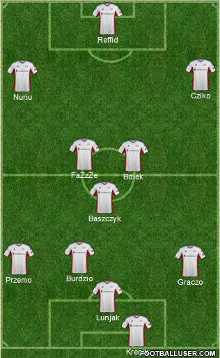 New England Revolution Formation 2013