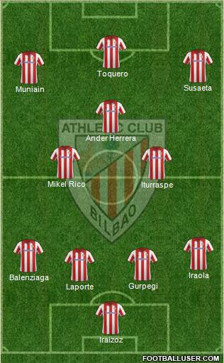 Athletic Club Formation 2013