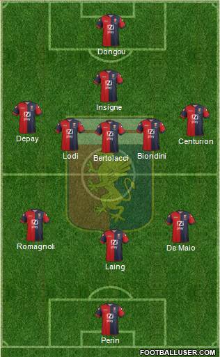 Genoa Formation 2013