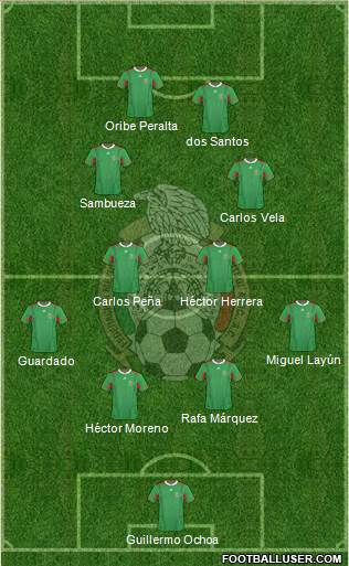 Mexico Formation 2013