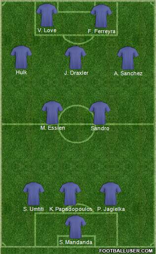 Championship Manager Team Formation 2013