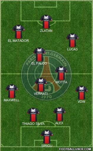 Paris Saint-Germain Formation 2013