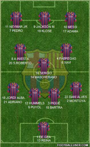 F.C. Barcelona Formation 2013