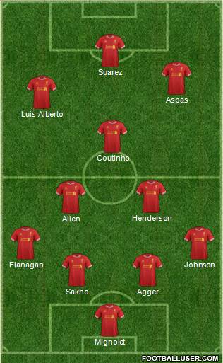 Liverpool Formation 2013