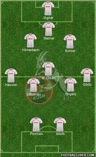 1.FC Köln Formation 2013