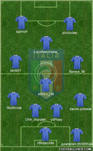 Italy Formation 2013