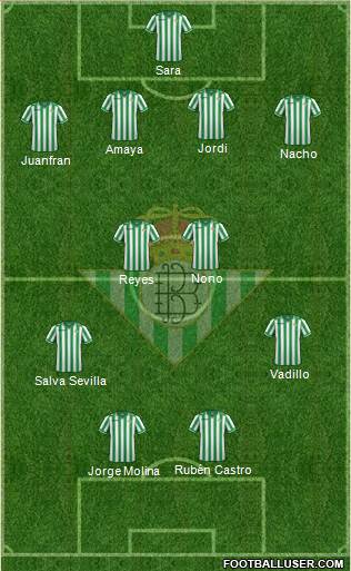 Real Betis B., S.A.D. Formation 2013