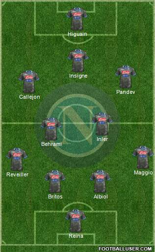 Napoli Formation 2013