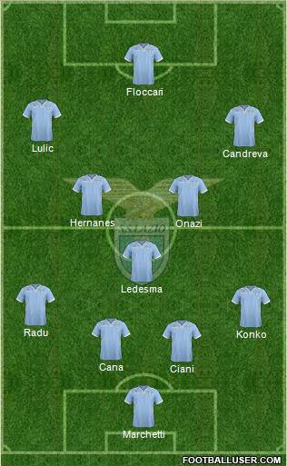 S.S. Lazio Formation 2013