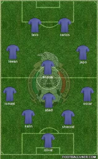 Mexico Formation 2013