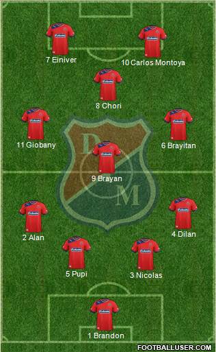 CD Independiente Medellín Formation 2013