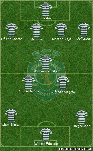 Sporting Clube de Portugal - SAD Formation 2013