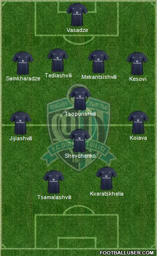 Dinamo Tbilisi Formation 2013