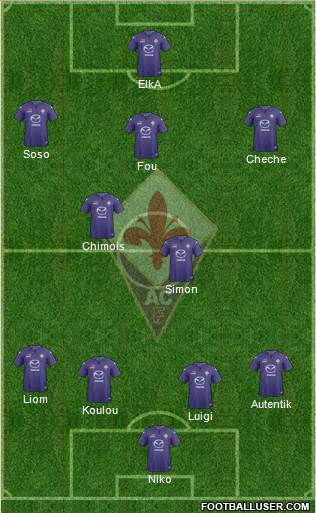 Fiorentina Formation 2013