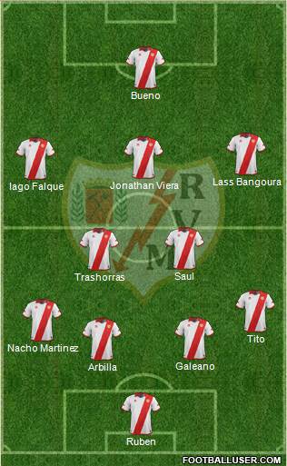 Rayo Vallecano de Madrid S.A.D. Formation 2013