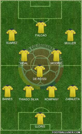 Colombia Formation 2013