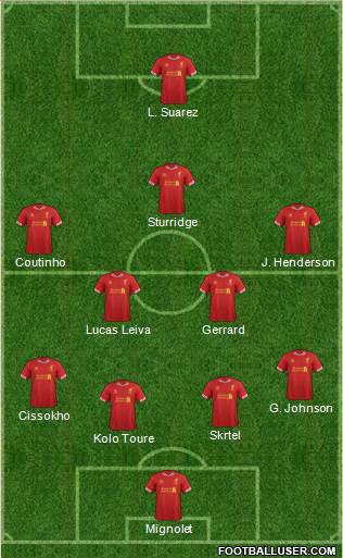 Liverpool Formation 2013